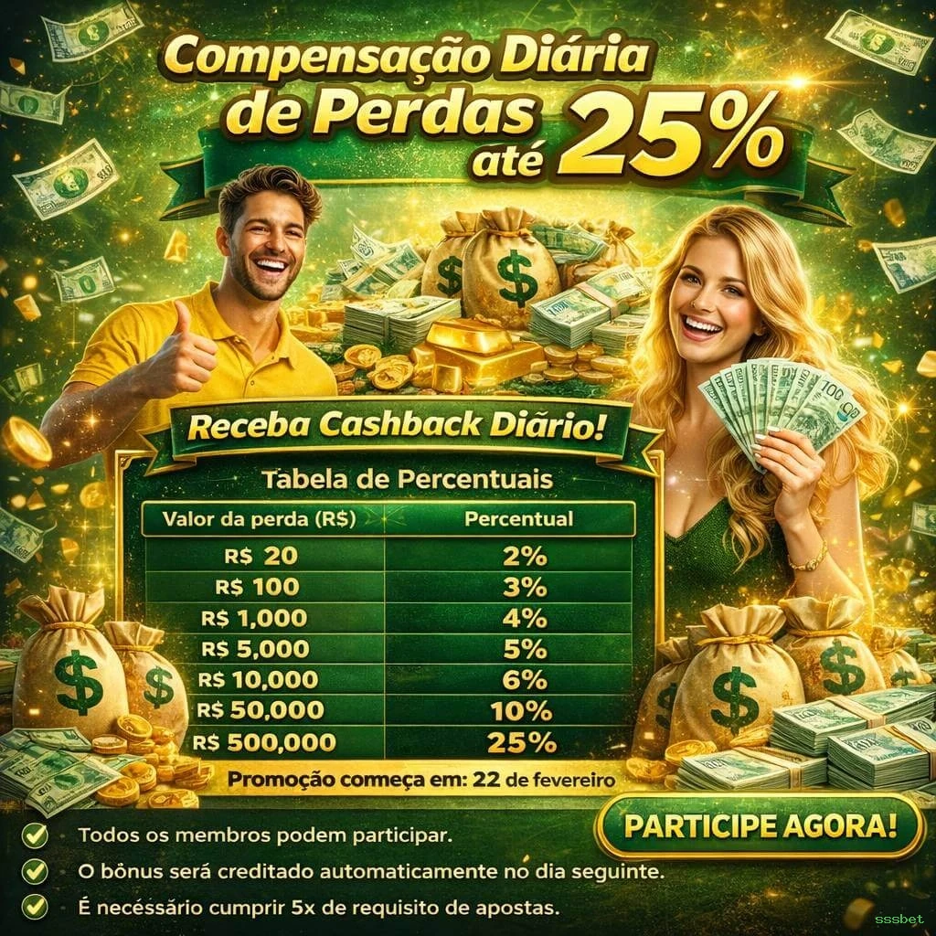sssbet PG Soft